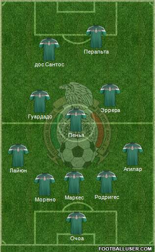 Mexico Formation 2014