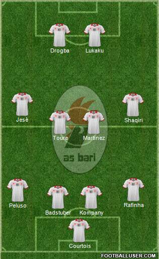 Bari Formation 2014