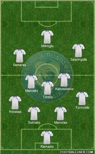 Greece Formation 2014