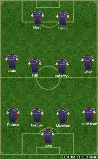 New England Revolution Formation 2014