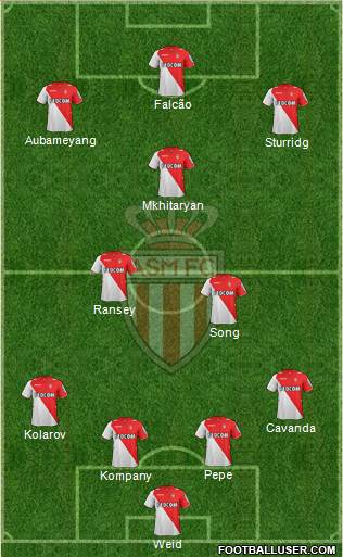 AS Monaco FC Formation 2014