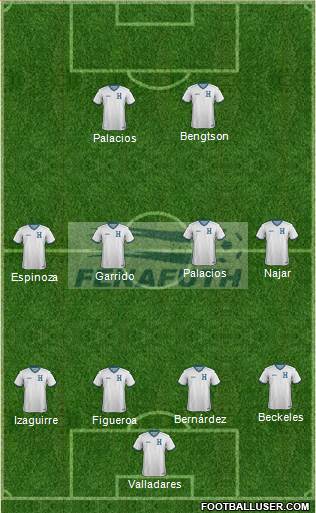 Honduras Formation 2014