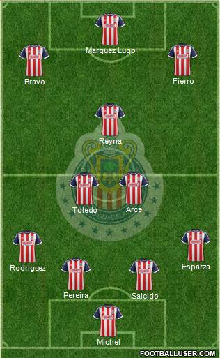 Club Guadalajara Formation 2014