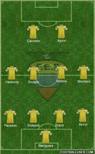 Ecuador Formation 2014