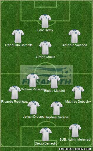 Honduras Formation 2014