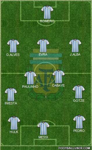 Argentina Formation 2014