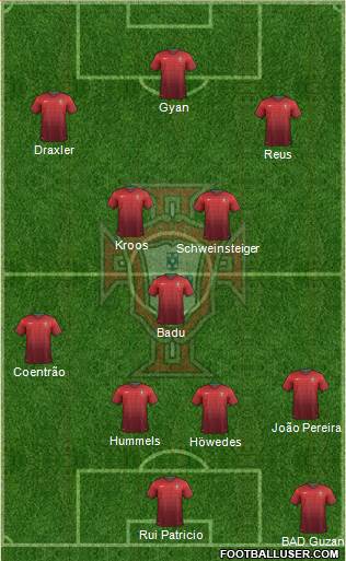 Portugal Formation 2014