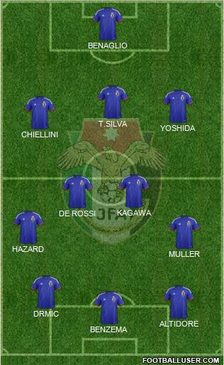 Japan Formation 2014