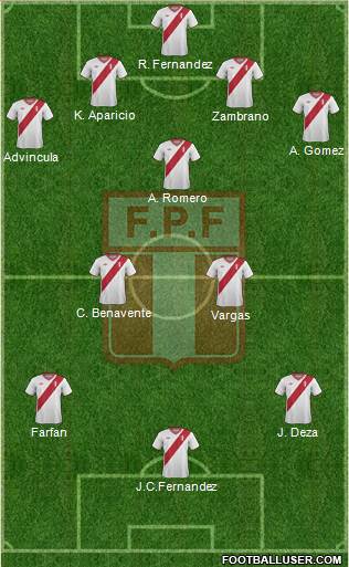 Peru Formation 2014