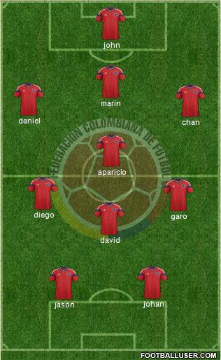 Colombia Formation 2014