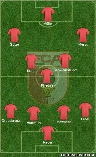 FC Augsburg Formation 2014