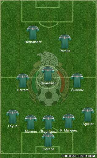 Mexico Formation 2014