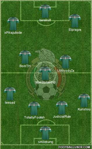 Mexico Formation 2014