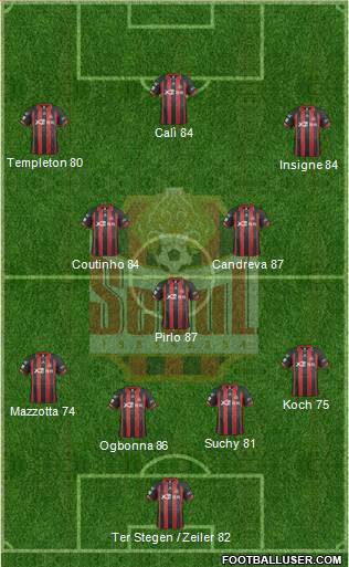 FC Seoul Formation 2014