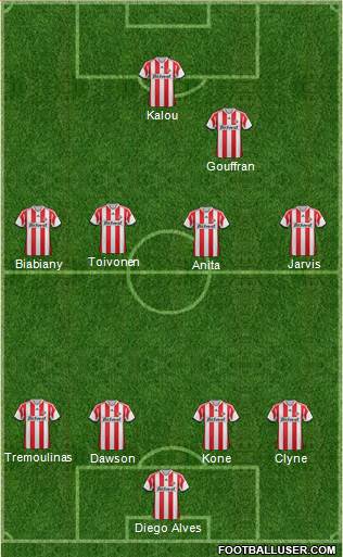 Sunderland Formation 2014