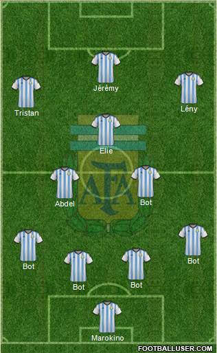 Argentina Formation 2014