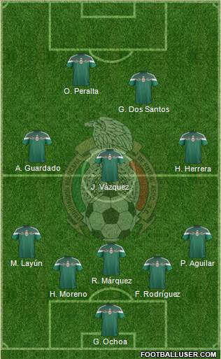 Mexico Formation 2014