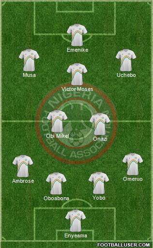 Nigeria Formation 2014