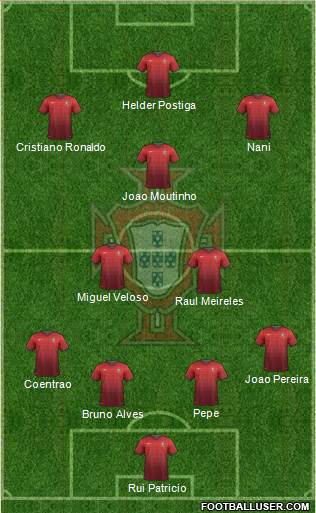 Portugal Formation 2014