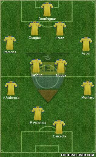 Ecuador Formation 2014