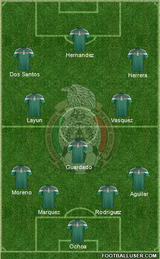 Mexico Formation 2014