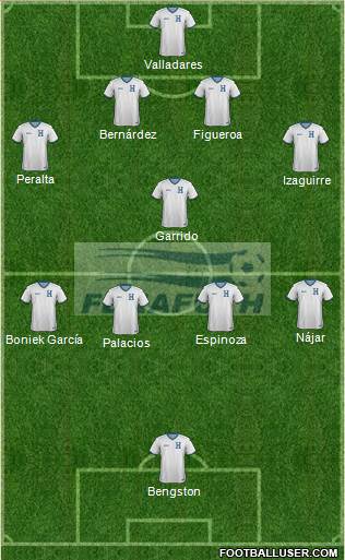 Honduras Formation 2014