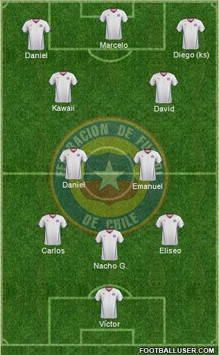 Chile Formation 2014