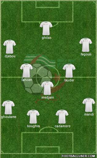 Algeria Formation 2014