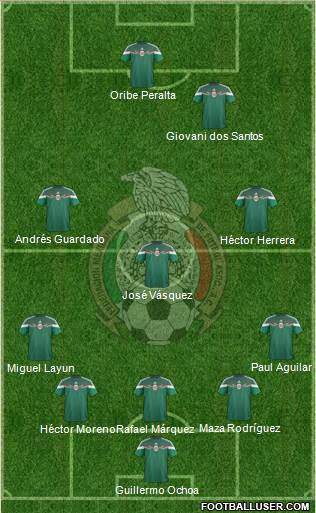 Mexico Formation 2014