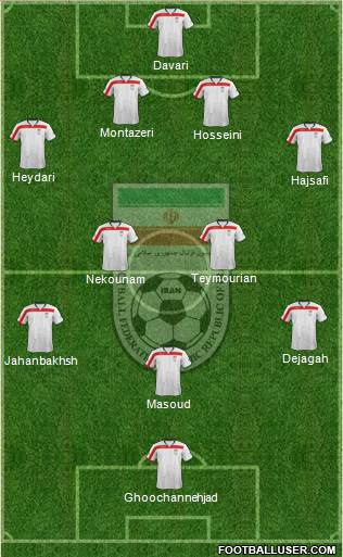 Iran Formation 2014