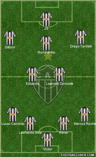 C Atlético Mineiro Formation 2014