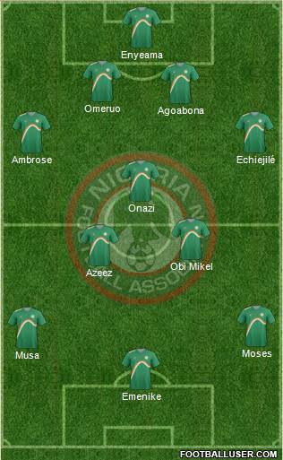 Nigeria Formation 2014