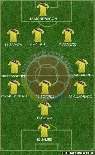 Colombia Formation 2014