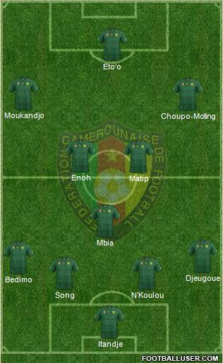 Cameroon Formation 2014