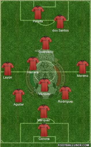 Mexico Formation 2014