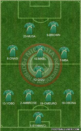 Nigeria Formation 2014