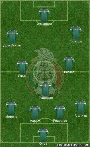 Mexico Formation 2014