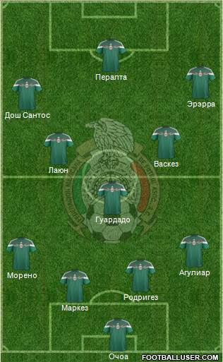 Mexico Formation 2014