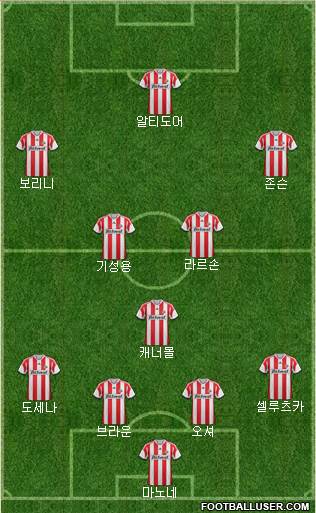 Sunderland Formation 2014