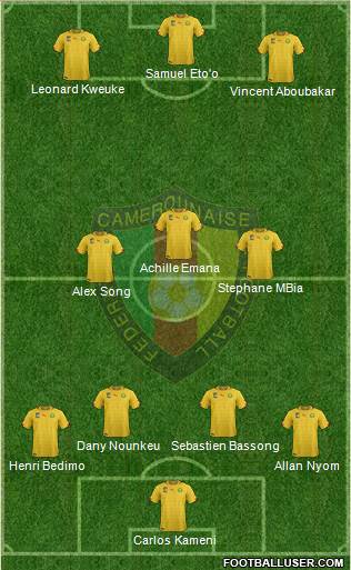 Cameroon Formation 2014