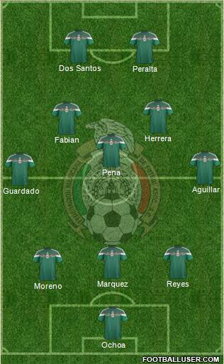 Mexico Formation 2014