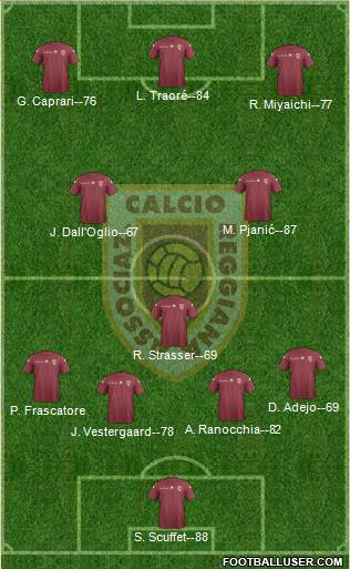 Reggiana Formation 2014