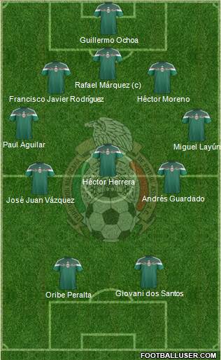 Mexico Formation 2014