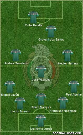 Mexico Formation 2014