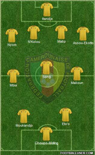 Cameroon Formation 2014