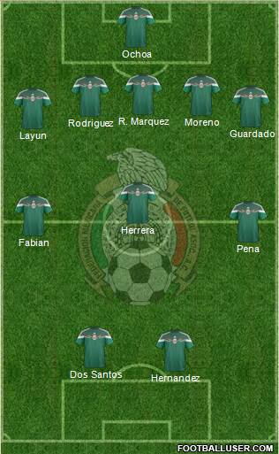 Mexico Formation 2014