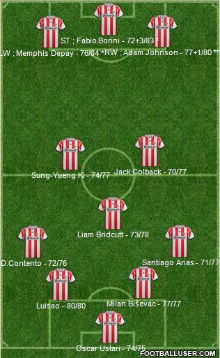 Sunderland Formation 2014