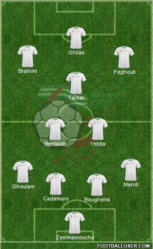 Algeria Formation 2014