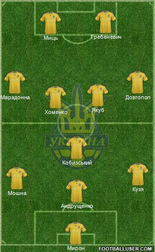 Ukraine Formation 2014