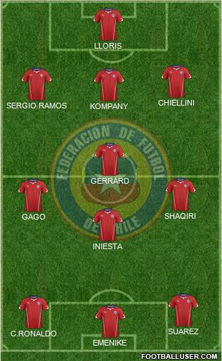 Chile Formation 2014